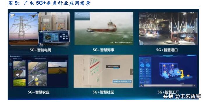 廣播電視行業專題研究 5G+鄉村振興是廣電的新機遇 共用電視系統工程服務